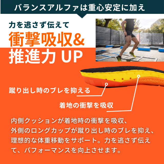 バランスアルファ