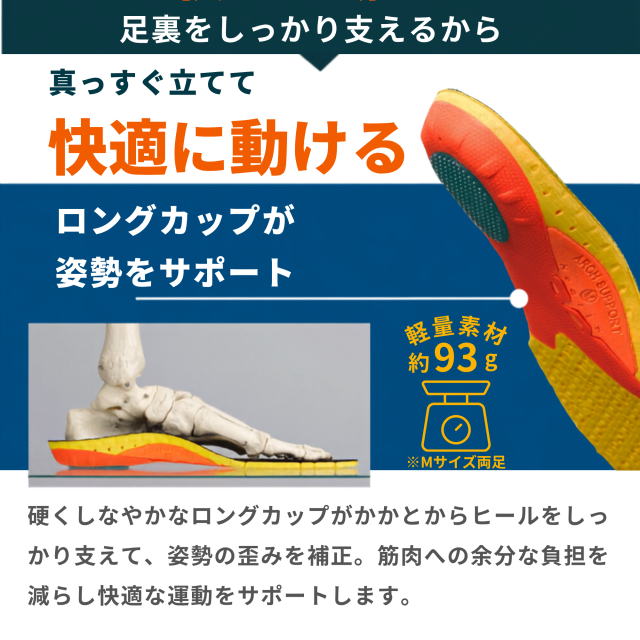 バランスアルファ