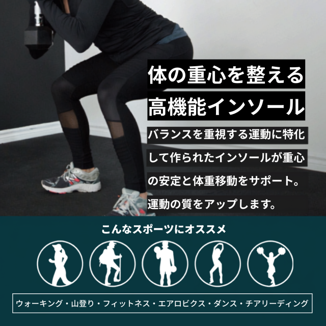 バランスアルファ