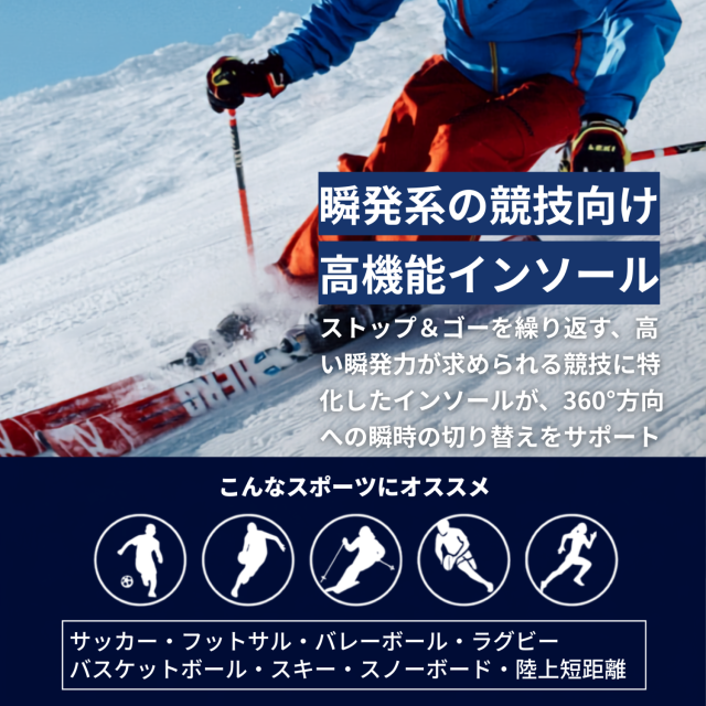 スピードアルファ