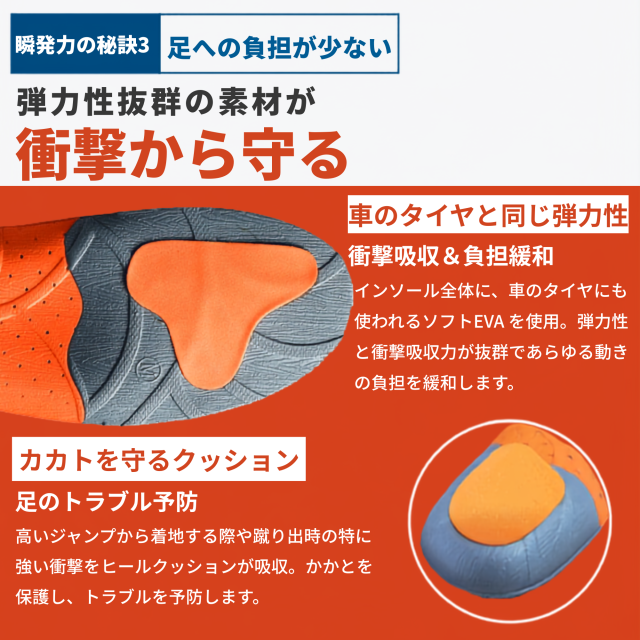 スピードアルファ