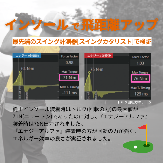 エナジーアルファ