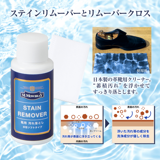 ハイクオリティアイテムの詰まったセット セントウィリアムセット M