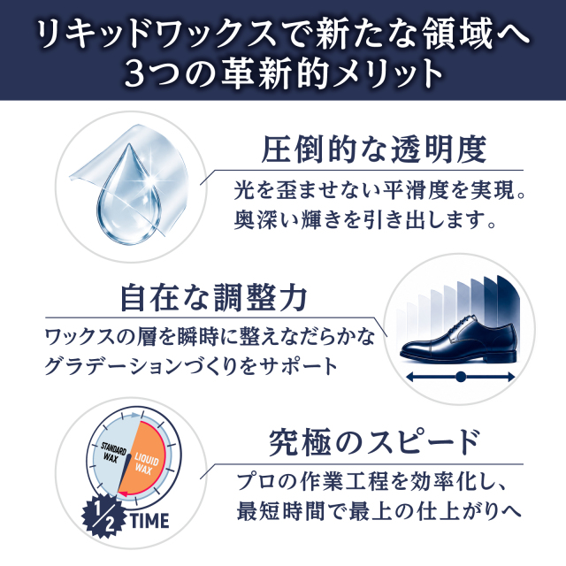 リキッドワックス