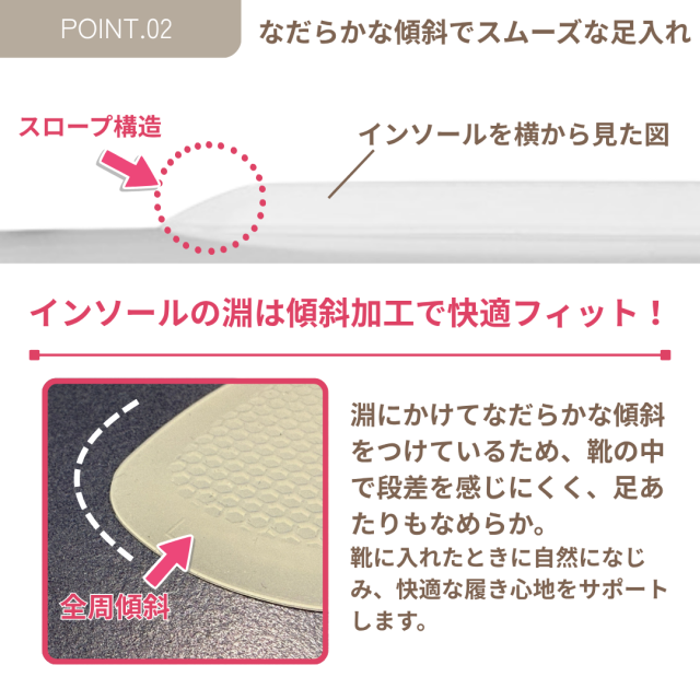 ハニカムキュートジェル