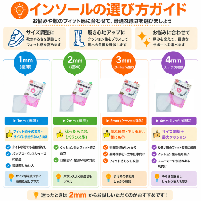 ハニカムキュートジェル