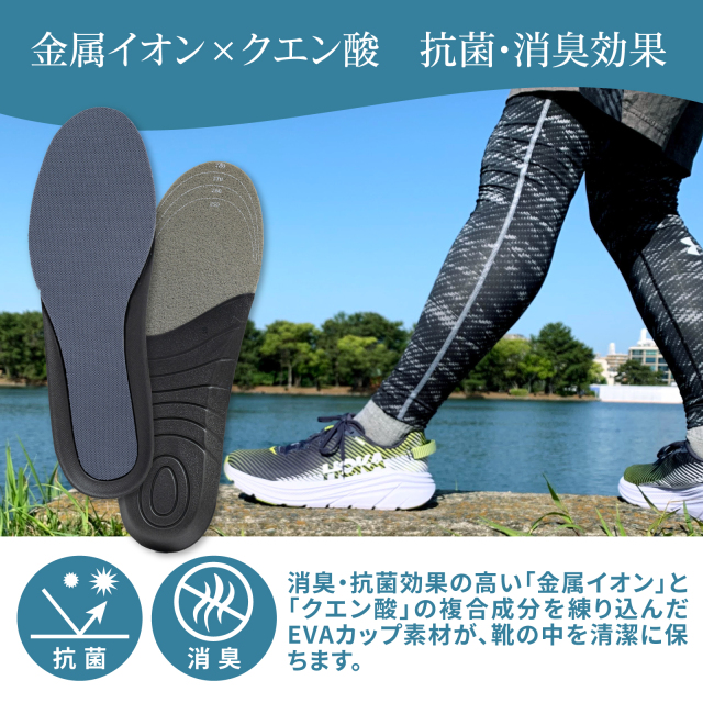 スニーカーインソール