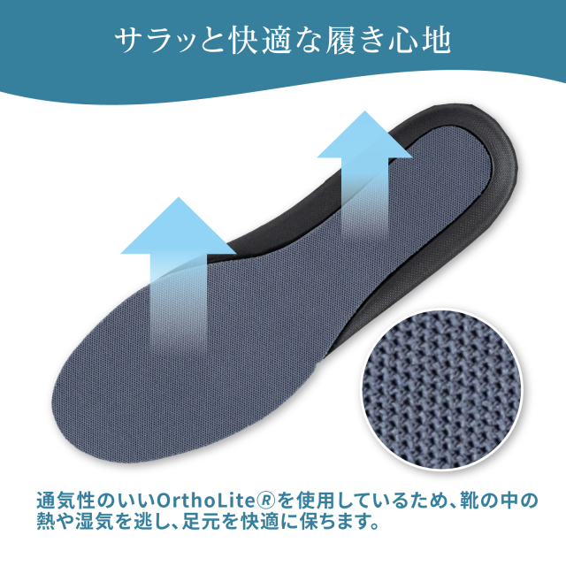 スニーカーインソール