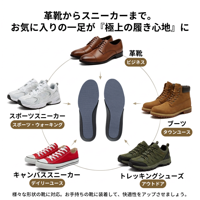 スニーカーインソール