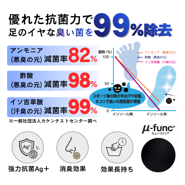 スポーツインソール共通