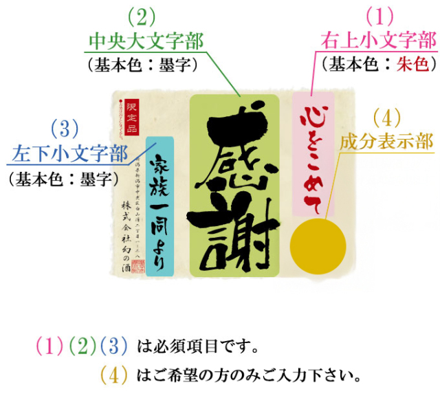 ラベル入力について