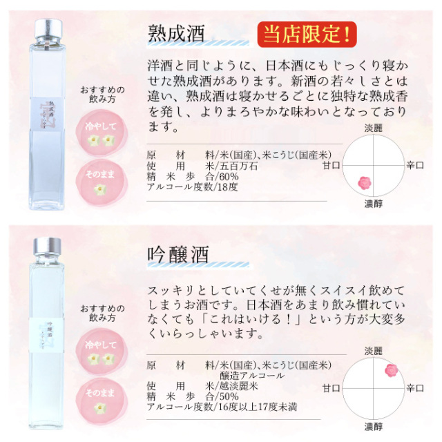 日本酒 飲み比べ 7本 セット Amazon.co.jp: 全国清酒飲み比べギフト 180ml×7本 菊水 上善如水