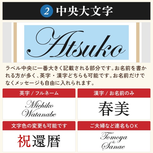 還暦祝い中央文字
