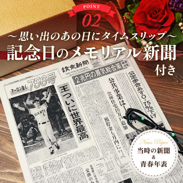 ポイント2記念日の新聞
