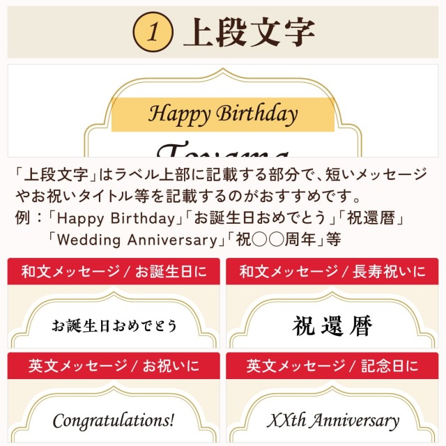 ラベル上段