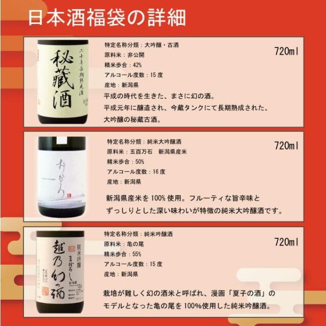 福袋Bセット福袋中身1枚目