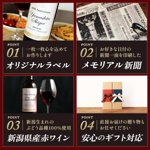 ポイント4つ