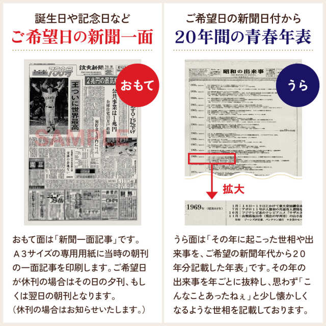 メモリアル新聞?A