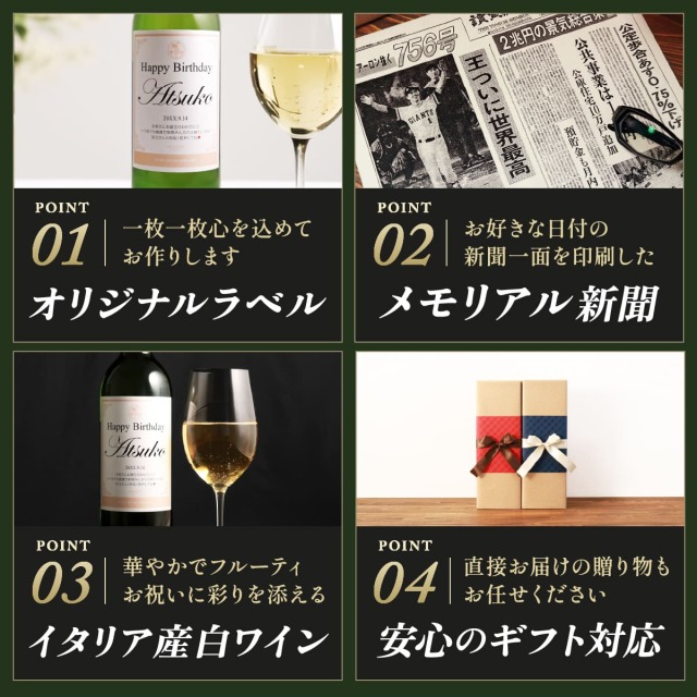ポイント4つ