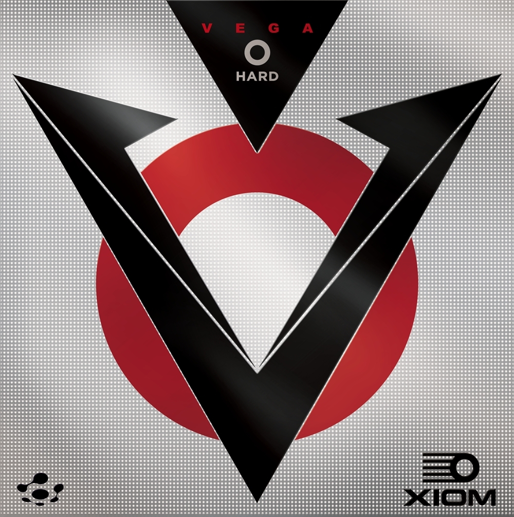 XIOM