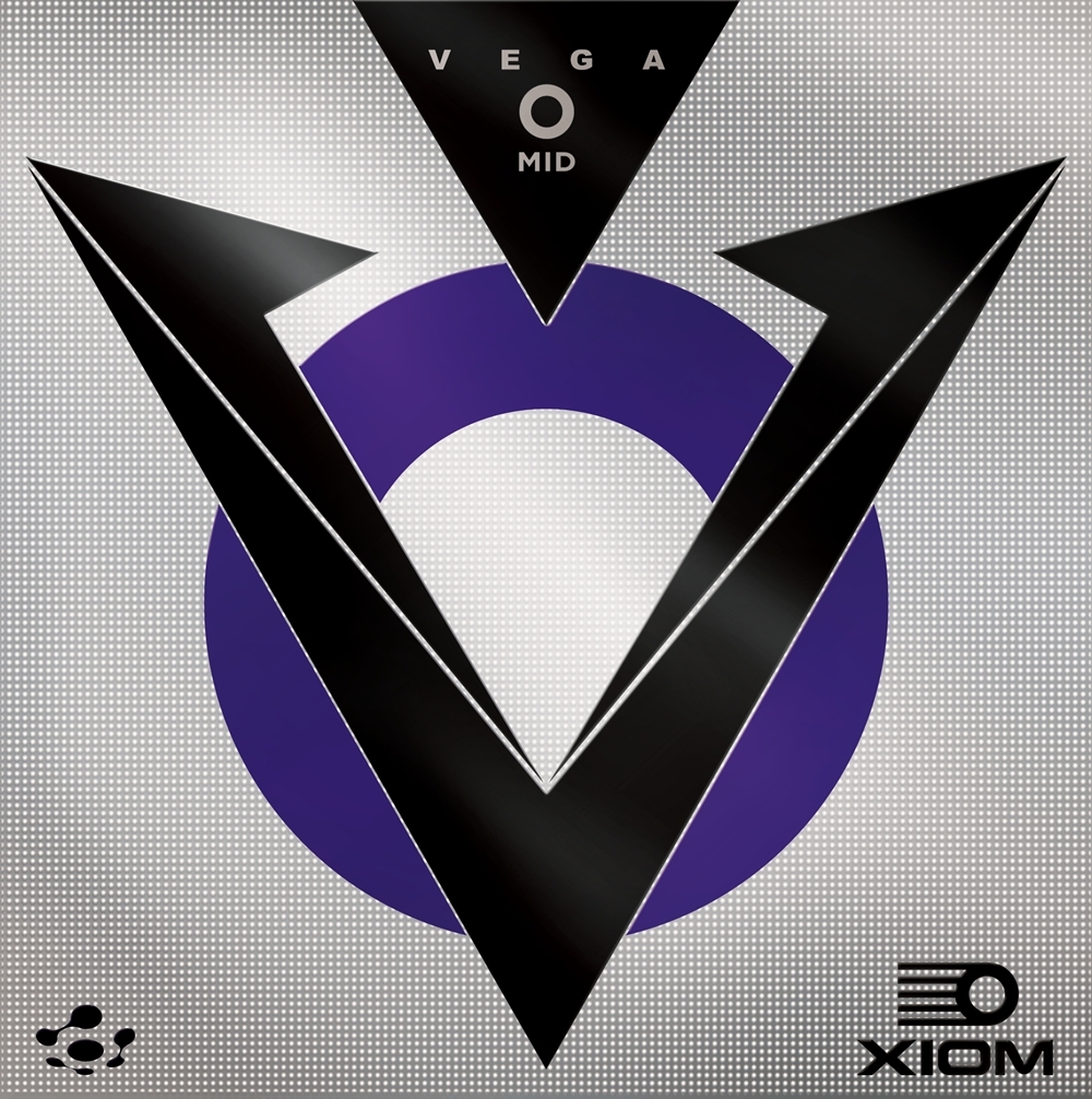 XIOM