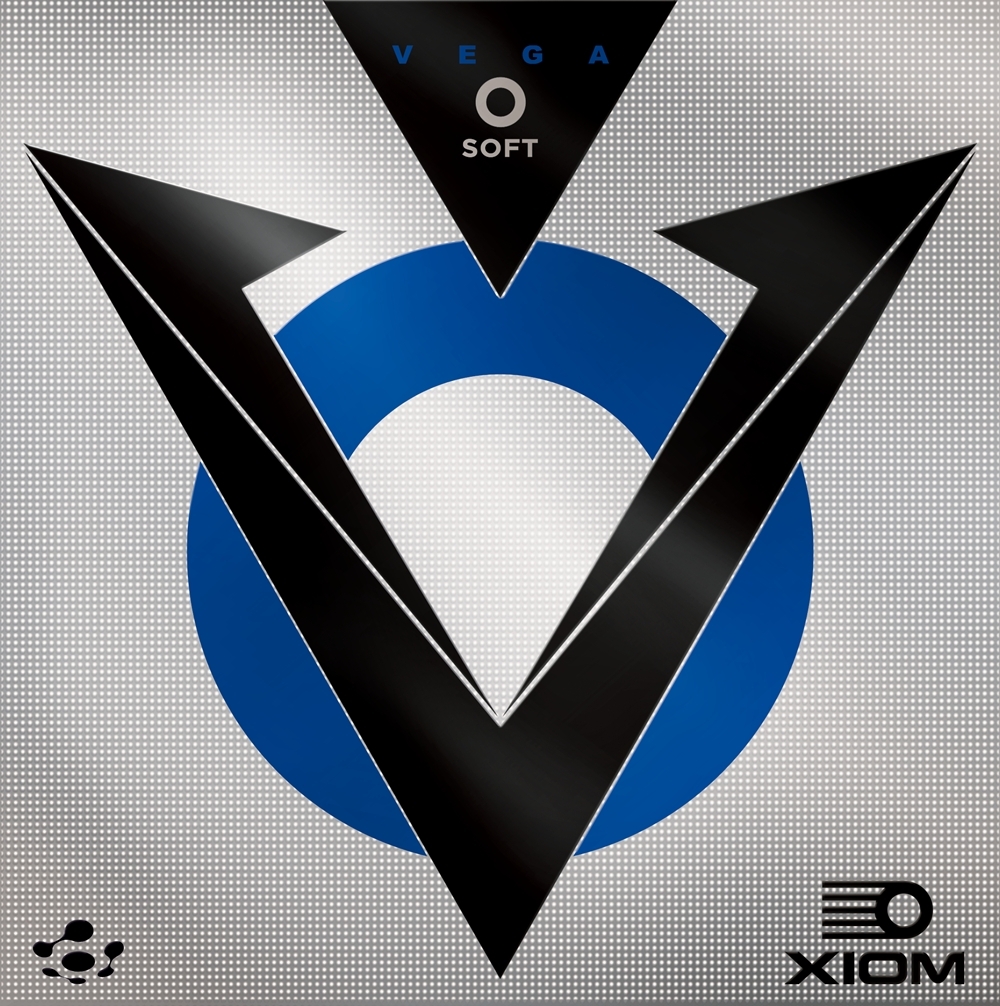 XIOM