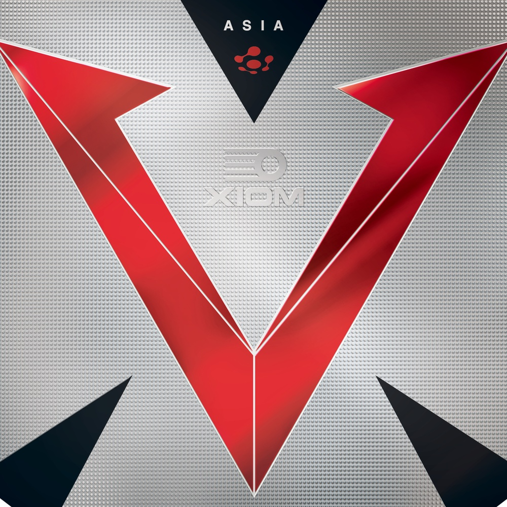 XIOM