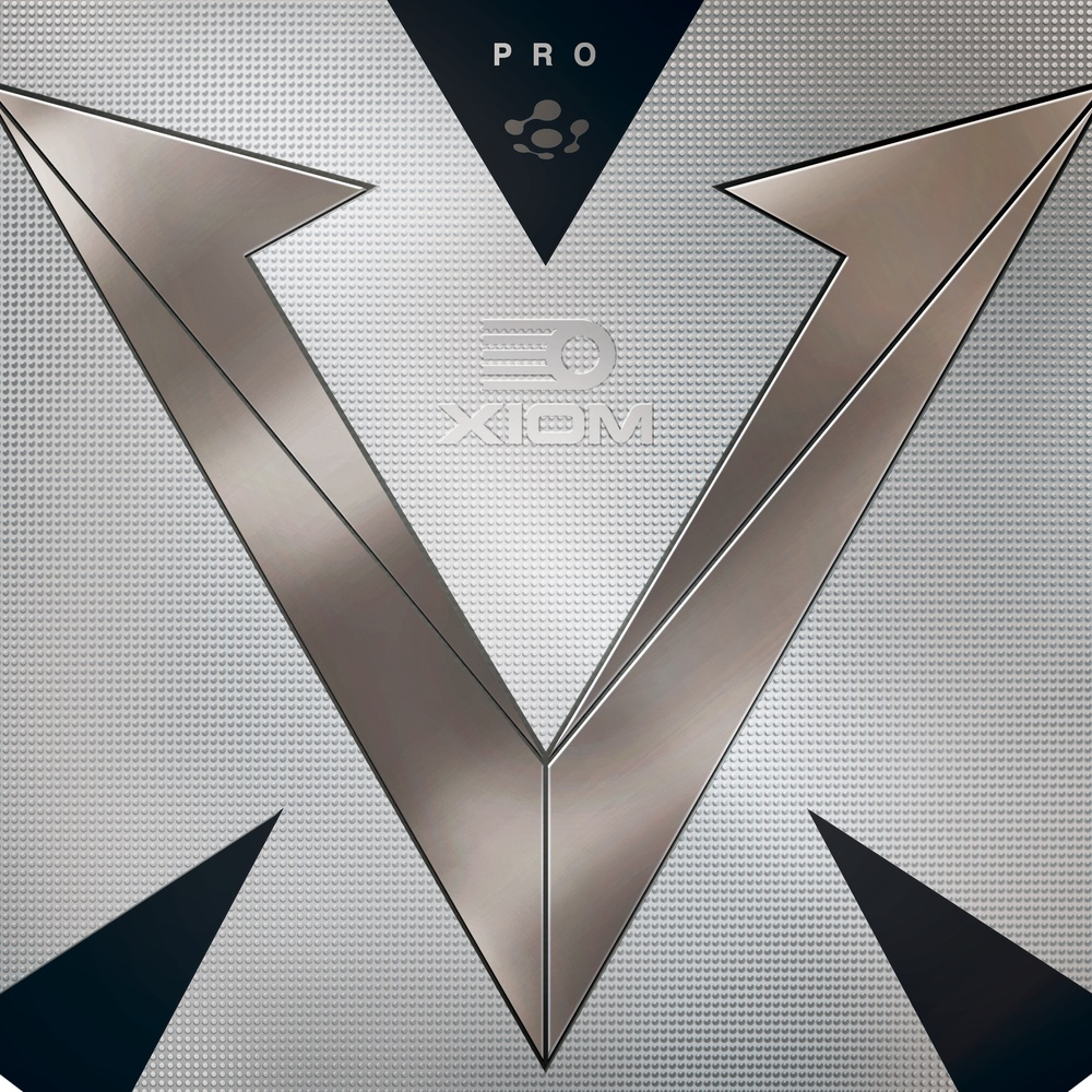 XIOM