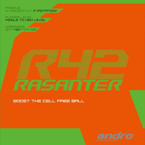 [andro]ラザンター R42