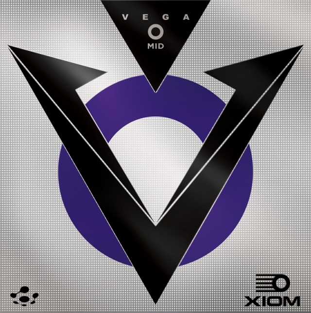 XIOM