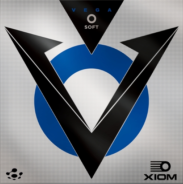 XIOM