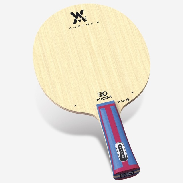 XIOM