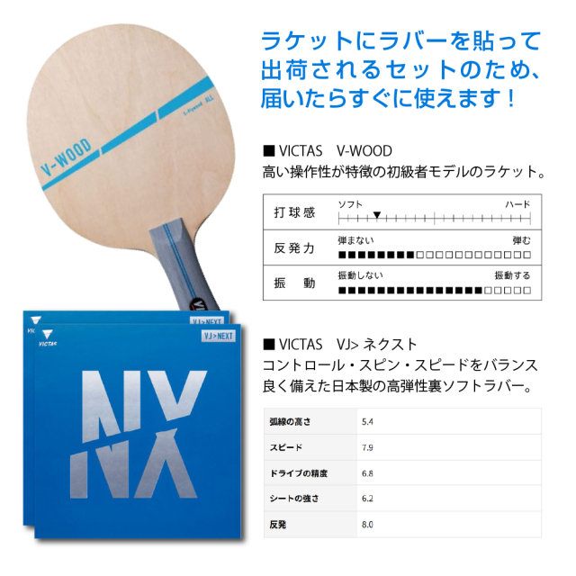 セット商品