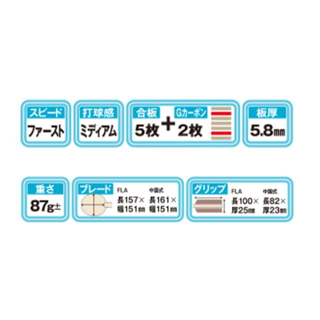 ヤサカ　リゾネイトGO リゾネイトGO | 株式会社 ヤサカ