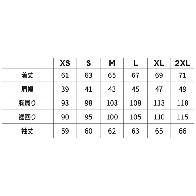 XIOM