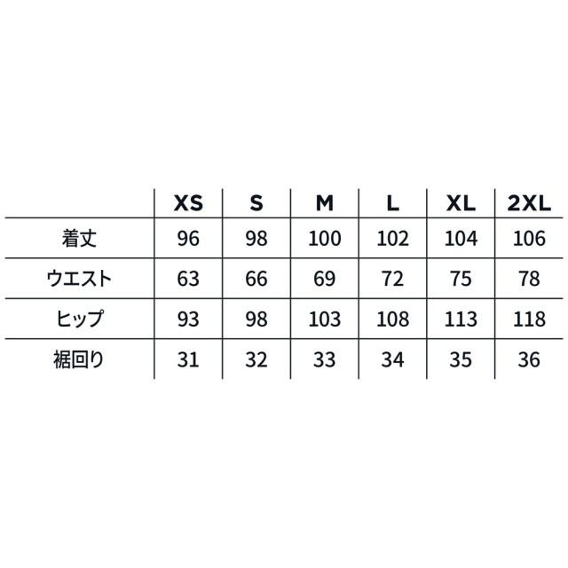XIOM