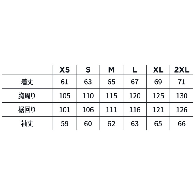 XIOM