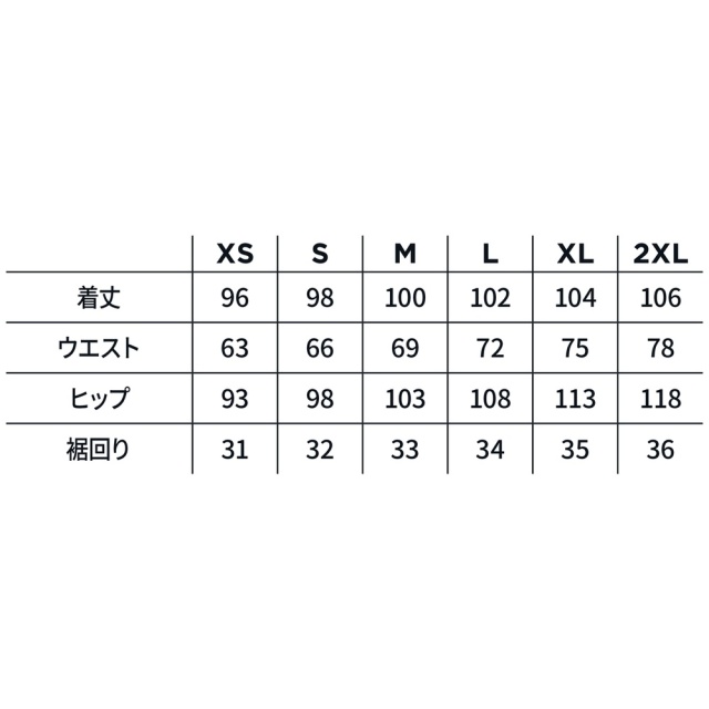 XIOM
