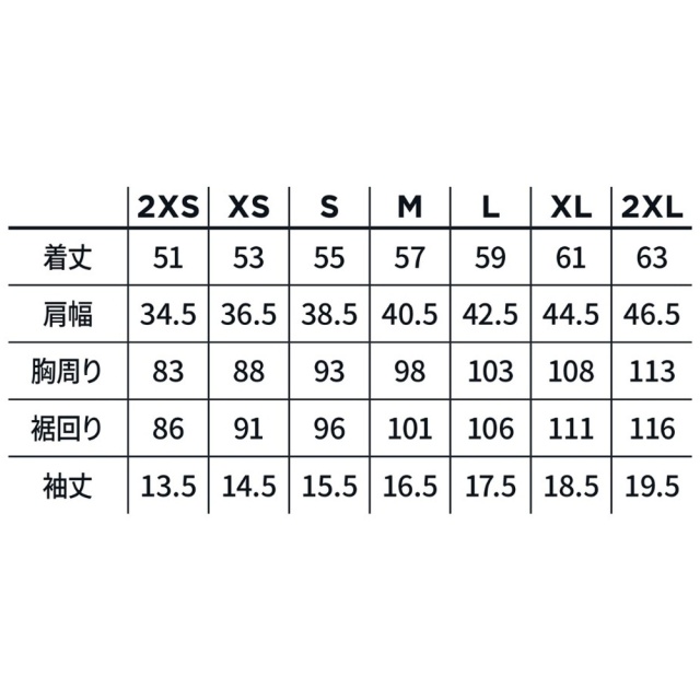 XIOM