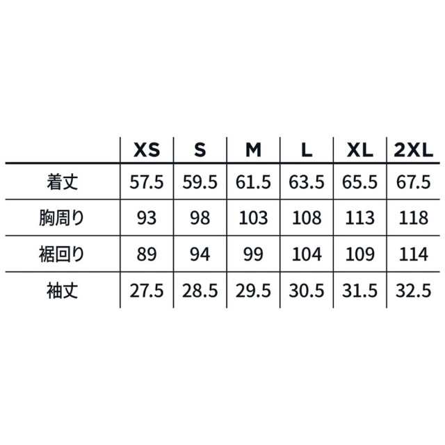 XIOM