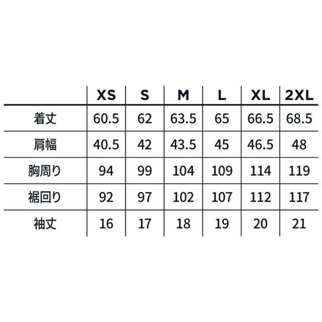 XIOM