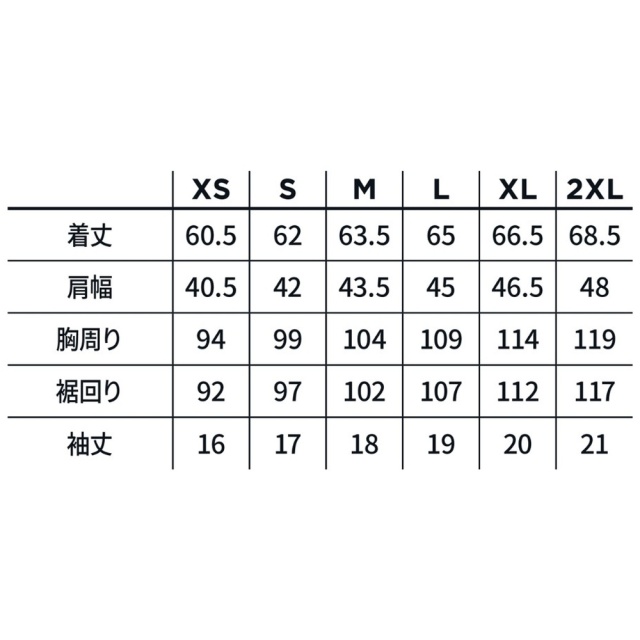 XIOM