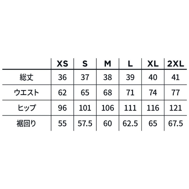 XIOM