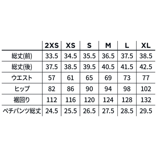 XIOM