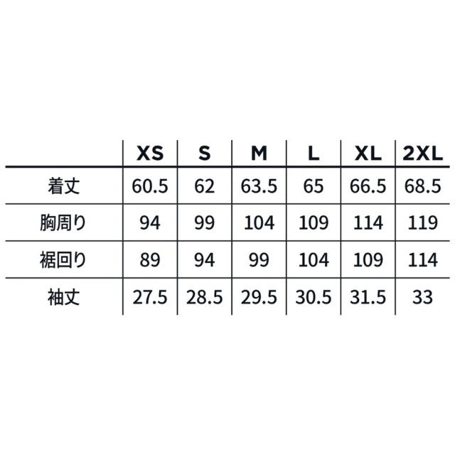 XIOM