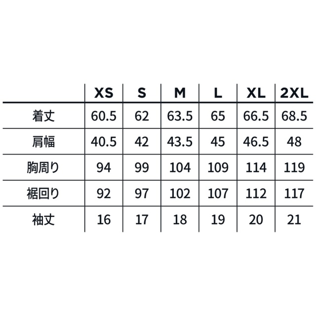 XIOM