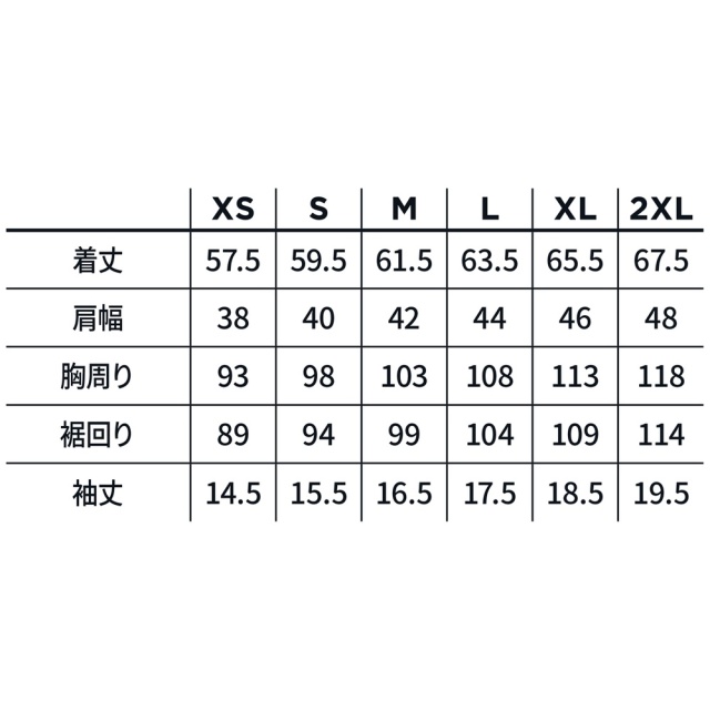 XIOM