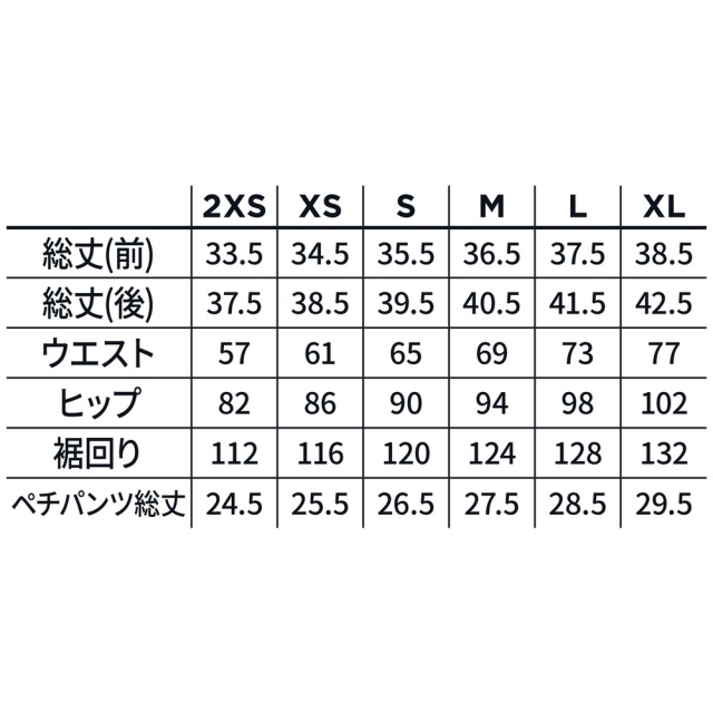 XIOM