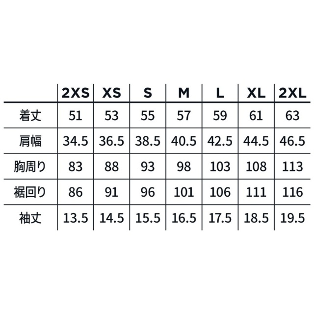 XIOM