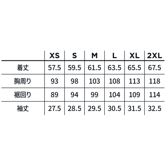 XIOM